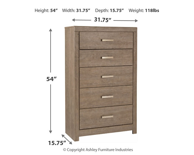 Culverbach Full Panel Bed with Mirrored Dresser and Chest Furniture Mart - online today or in-store at our location in Duluth, Ga. Furniture Mart Georgia. View our lowest price today. Shop Now.