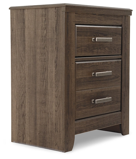 Juararo Two Drawer Night Stand Furniture Mart - online today or in-store at our location in Duluth, Ga. Furniture Mart Georgia. View our lowest price today. Shop Now.