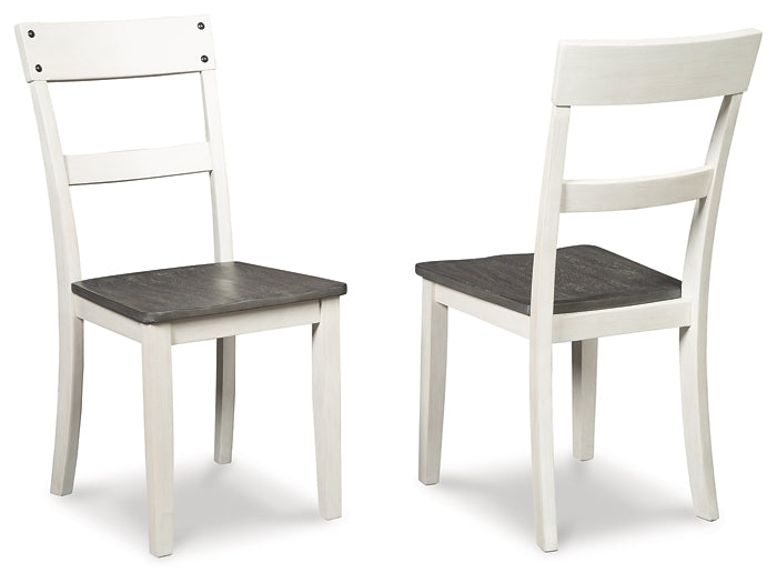 Nelling Dining Table and 4 Chairs Furniture Mart - online today or in-store at our location in Duluth, Ga. Furniture Mart Georgia. View our lowest price today. Shop Now.