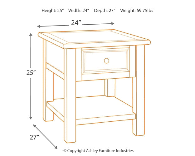 Bolanburg Coffee Table with 2 End Tables Furniture Mart -  online today or in-store at our location in Duluth, Ga. Furniture Mart Georgia. View our lowest price today. Shop Now. 