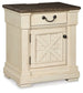 Bolanburg One Drawer Night Stand Furniture Mart -  online today or in-store at our location in Duluth, Ga. Furniture Mart Georgia. View our lowest price today. Shop Now. 