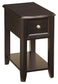 Breegin 2 End Tables Furniture Mart -  online today or in-store at our location in Duluth, Ga. Furniture Mart Georgia. View our lowest price today. Shop Now. 