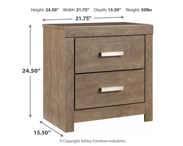 Culverbach Full Panel Bed with Nightstand Furniture Mart -  online today or in-store at our location in Duluth, Ga. Furniture Mart Georgia. View our lowest price today. Shop Now. 
