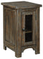 Danell Ridge 2 End Tables Furniture Mart -  online today or in-store at our location in Duluth, Ga. Furniture Mart Georgia. View our lowest price today. Shop Now. 