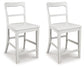 Greddinton Barstool (2/CN)