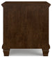 Danabrin Queen Panel Bed with Mirrored Dresser, Chest and Nightstand