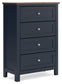 Landocken Queen Panel Headboard, Dresser, Mirror, Chest and Nightstand