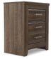 Juararo Two Drawer Night Stand Furniture Mart -  online today or in-store at our location in Duluth, Ga. Furniture Mart Georgia. View our lowest price today. Shop Now. 