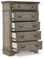 Lodenbay California King Panel Bed with Mirrored Dresser and Chest Furniture Mart -  online today or in-store at our location in Duluth, Ga. Furniture Mart Georgia. View our lowest price today. Shop Now. 