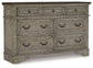 Lodenbay Dresser Furniture Mart -  online today or in-store at our location in Duluth, Ga. Furniture Mart Georgia. View our lowest price today. Shop Now. 