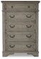 Lodenbay Five Drawer Chest Furniture Mart -  online today or in-store at our location in Duluth, Ga. Furniture Mart Georgia. View our lowest price today. Shop Now. 