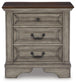 Lodenbay Three Drawer Night Stand Furniture Mart -  online today or in-store at our location in Duluth, Ga. Furniture Mart Georgia. View our lowest price today. Shop Now. 