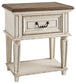 Realyn One Drawer Night Stand Furniture Mart -  online today or in-store at our location in Duluth, Ga. Furniture Mart Georgia. View our lowest price today. Shop Now. 