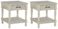 Shawnalore 2 End Tables Furniture Mart -  online today or in-store at our location in Duluth, Ga. Furniture Mart Georgia. View our lowest price today. Shop Now. 