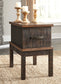 Stanah 2 End Tables Furniture Mart -  online today or in-store at our location in Duluth, Ga. Furniture Mart Georgia. View our lowest price today. Shop Now. 