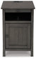 Treytown Chair Side End Table Furniture Mart -  online today or in-store at our location in Duluth, Ga. Furniture Mart Georgia. View our lowest price today. Shop Now. 