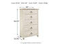 Willowton Five Drawer Chest Furniture Mart -  online today or in-store at our location in Duluth, Ga. Furniture Mart Georgia. View our lowest price today. Shop Now. 