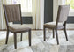 Wittland Dining UPH Side Chair (2/CN) Furniture Mart -  online today or in-store at our location in Duluth, Ga. Furniture Mart Georgia. View our lowest price today. Shop Now. 