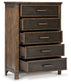 Wyattfield Five Drawer Chest Furniture Mart -  online today or in-store at our location in Duluth, Ga. Furniture Mart Georgia. View our lowest price today. Shop Now. 