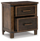 Wyattfield Two Drawer Night Stand Furniture Mart -  online today or in-store at our location in Duluth, Ga. Furniture Mart Georgia. View our lowest price today. Shop Now. 