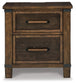 Wyattfield Two Drawer Night Stand Furniture Mart -  online today or in-store at our location in Duluth, Ga. Furniture Mart Georgia. View our lowest price today. Shop Now. 