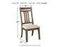 Wyndahl Dining UPH Side Chair (2/CN) Furniture Mart -  online today or in-store at our location in Duluth, Ga. Furniture Mart Georgia. View our lowest price today. Shop Now. 