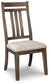 Wyndahl Dining UPH Side Chair (2/CN) Furniture Mart -  online today or in-store at our location in Duluth, Ga. Furniture Mart Georgia. View our lowest price today. Shop Now. 