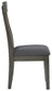 Hallanden Dining UPH Side Chair (2/CN) Furniture Mart -  online today or in-store at our location in Duluth, Ga. Furniture Mart Georgia. View our lowest price today. Shop Now. 