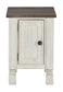 Havalance Chair Side End Table Furniture Mart -  online today or in-store at our location in Duluth, Ga. Furniture Mart Georgia. View our lowest price today. Shop Now. 