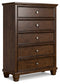 Danabrin Full Panel Bed with Mirrored Dresser, Chest and Nightstand